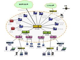 多媒體技術(shù)在通訊系統(tǒng)中的應(yīng)用與影響